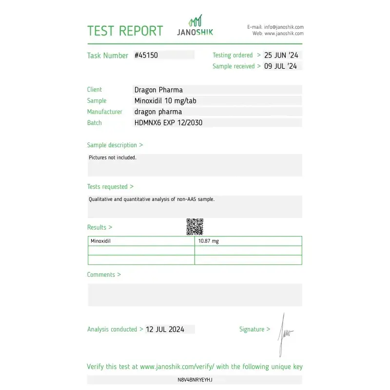 minoxidil product testing certification