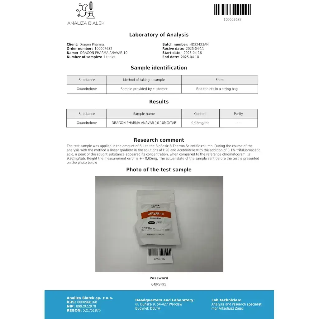 Anavar 10mg