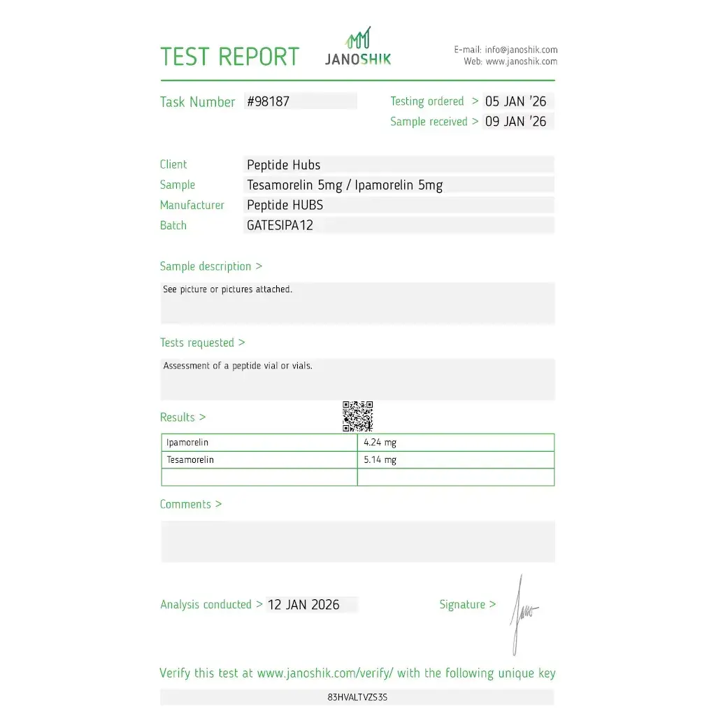 tesamorelin / ipamorelin product testing certification